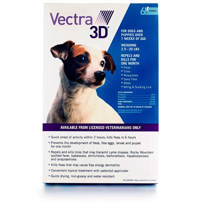 Vectra Reviews 408x408 Vectra Reviews