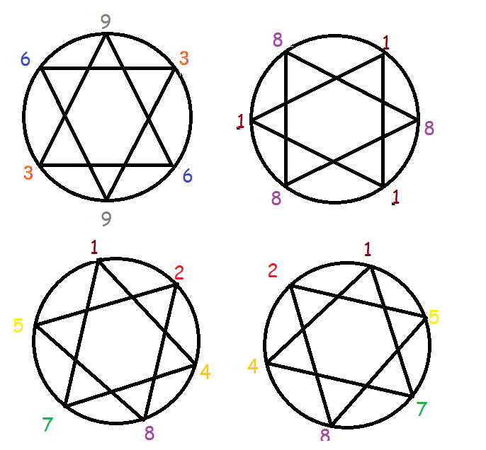 686x636 The Philosopher Stoned