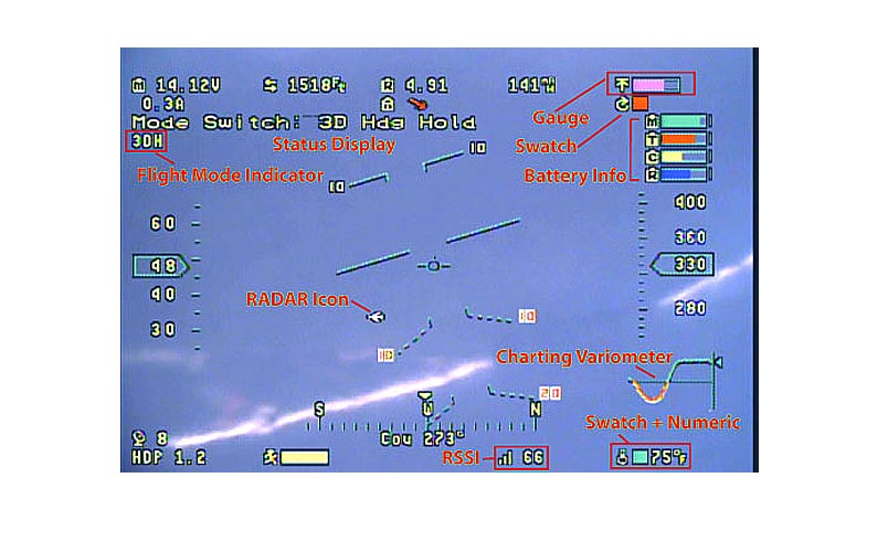 804x500 Welcome To Mongrel Gear