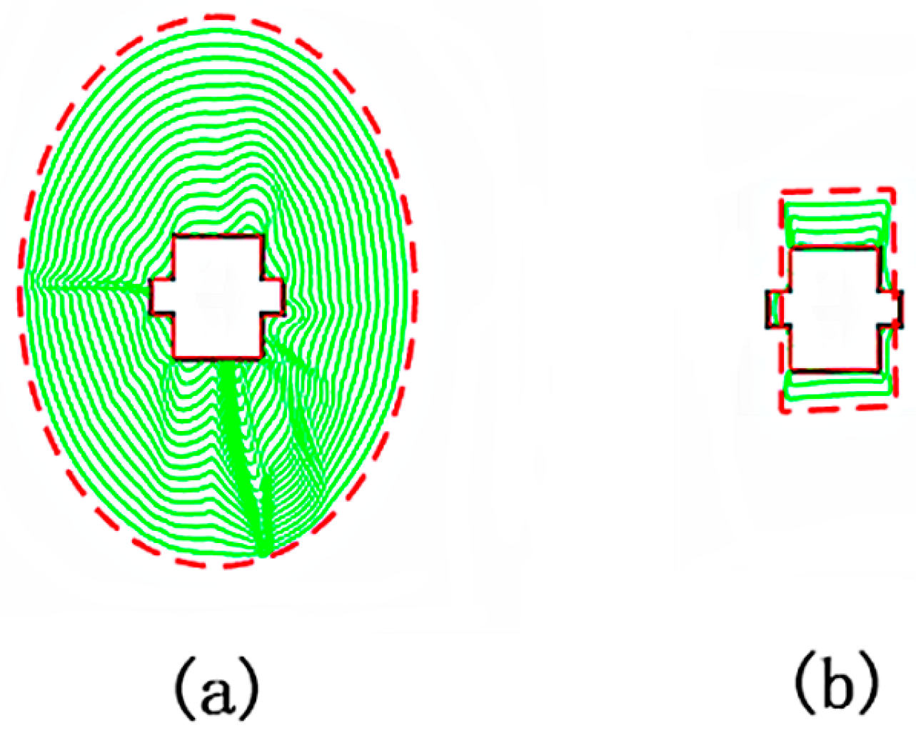 1283x1023 Sensors Free Full Text A Novel Gradient Vector Flow Snake