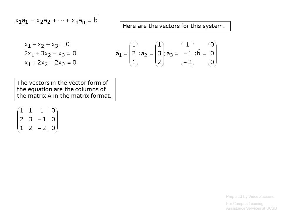 Vector Form at Vectorified.com | Collection of Vector Form free for ...