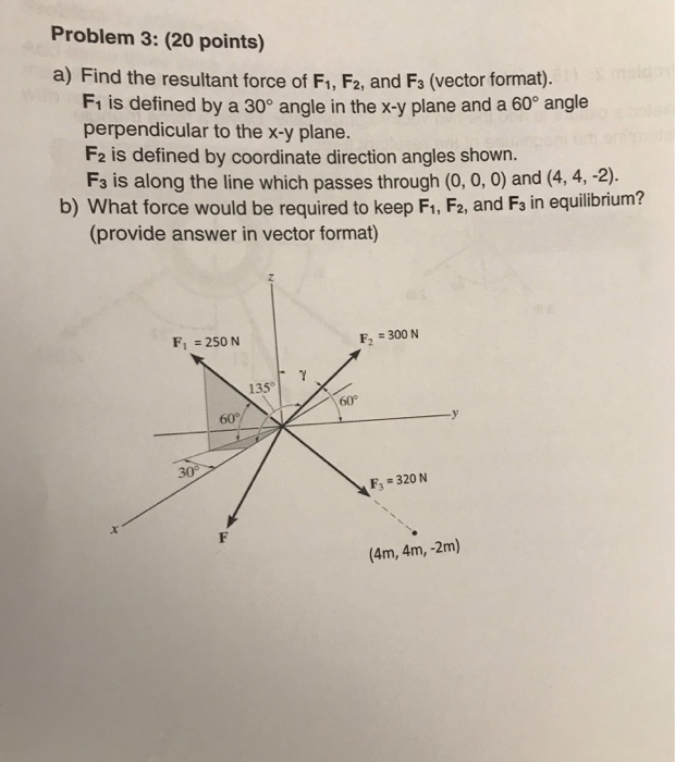 620x700 Solved Problem