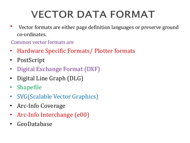 638x479 Vector Data Model