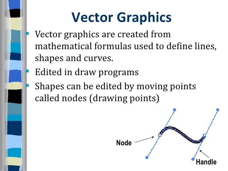 Vector Format Definition at Vectorified.com | Collection of Vector