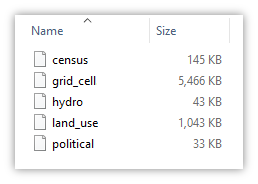 258x184 Giras, Lulc Vector Format