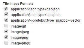 280x162 Installing The Vector Tiles Extension Geoserver User Manual
