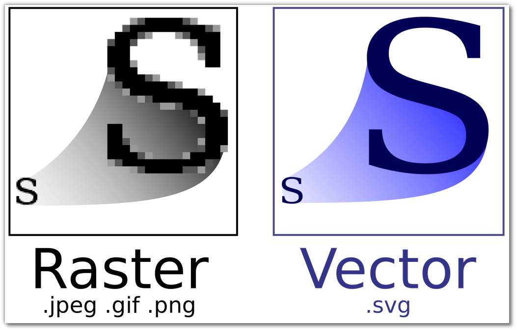Vector Format Logo