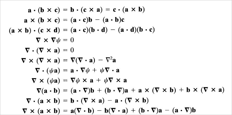 Vector Formula At Vectorified.com | Collection Of Vector Formula Free ...