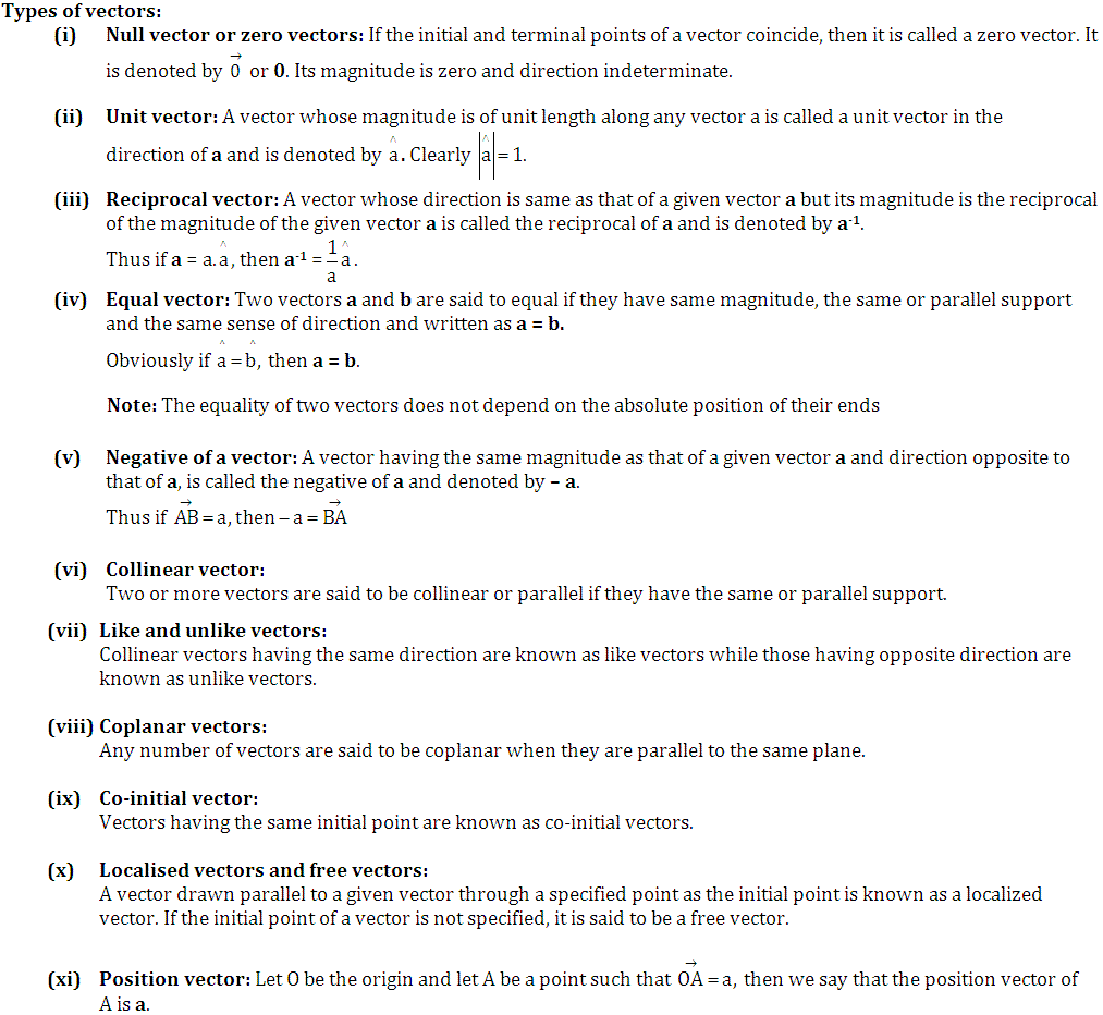 1013x932 Types Of Vectors