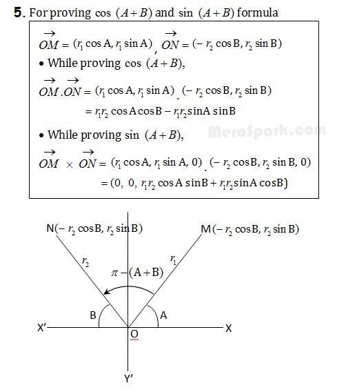 518x568 Vector Product Of Two Vectors Formula Collection Physics