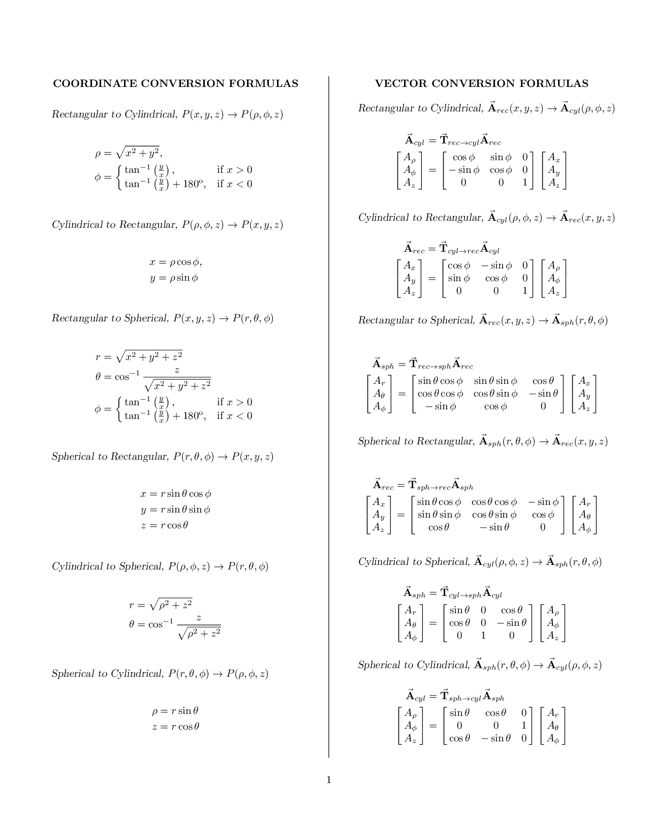 1275x1650 Vector Calculus Formulas