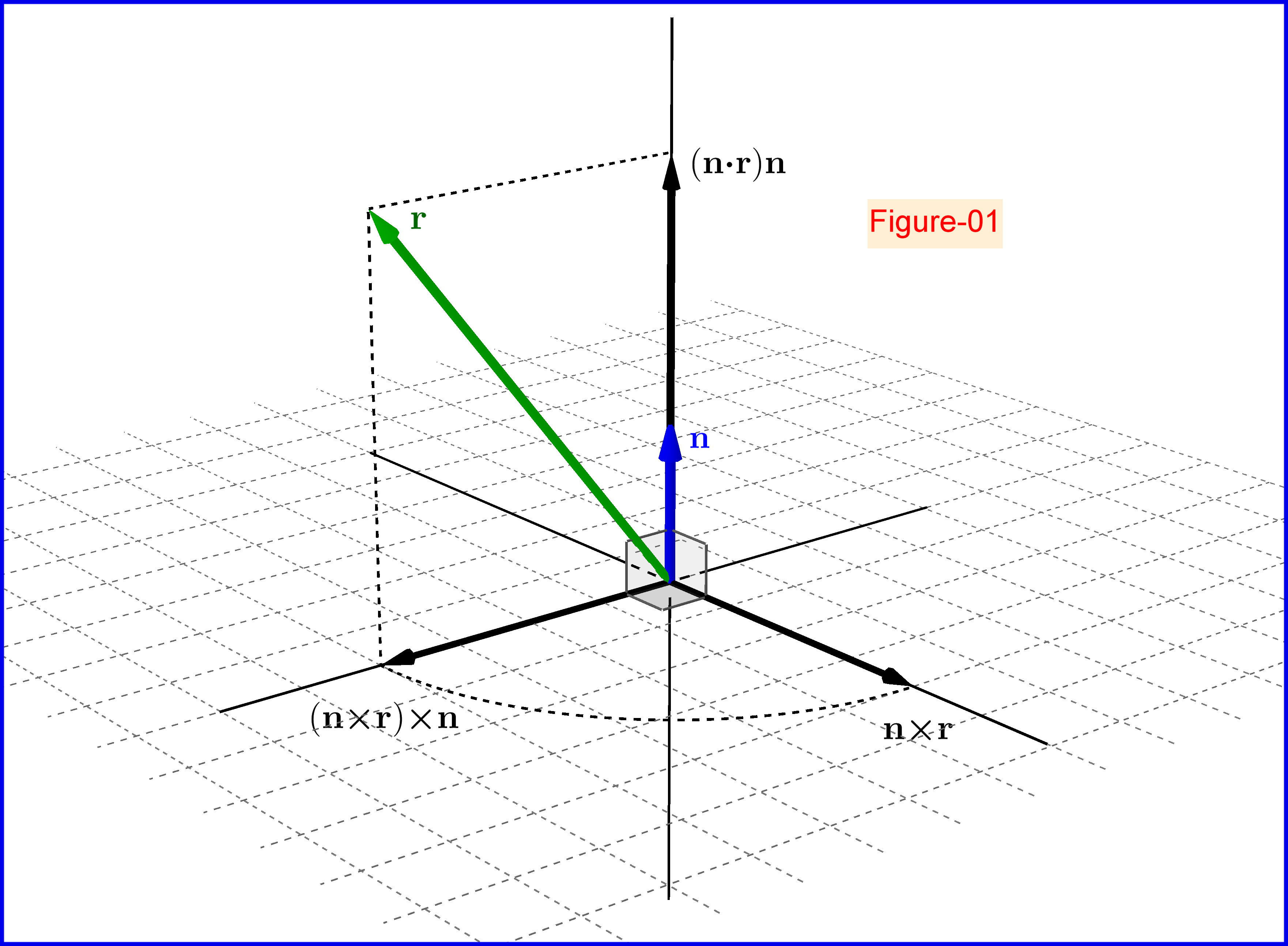 3523x2589 Vector Form Formula Math Of Line In Format Logo Maker Free