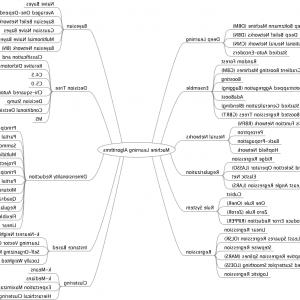 300x300 Quantum Atomic Physics Eg Photoelectric Affect Formula Sheet Study