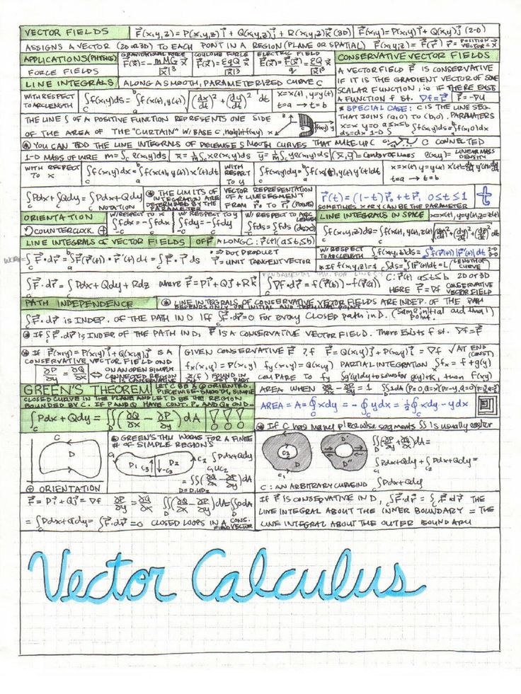 736x981 Vector Fisica Calculus Iii Formula Sheet Best Vector Download