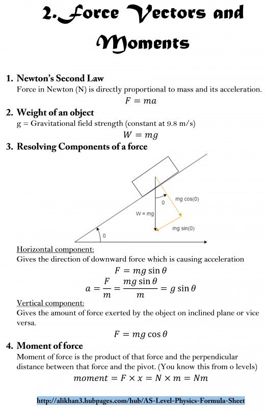 Vector Formula Sheet at Vectorified.com | Collection of Vector Formula