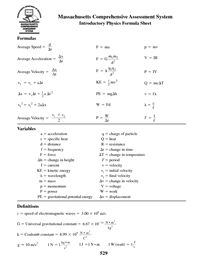206x265 Vector Fisica Physics Formula Sheet Best Vector Download