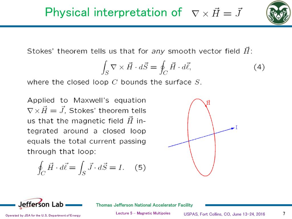 1024x768 Magnetic Multipoles, Magnet Design