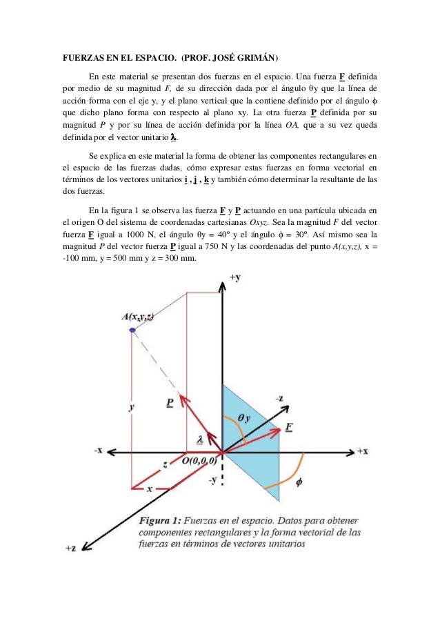 638x903 Fuerzas En El Espacio