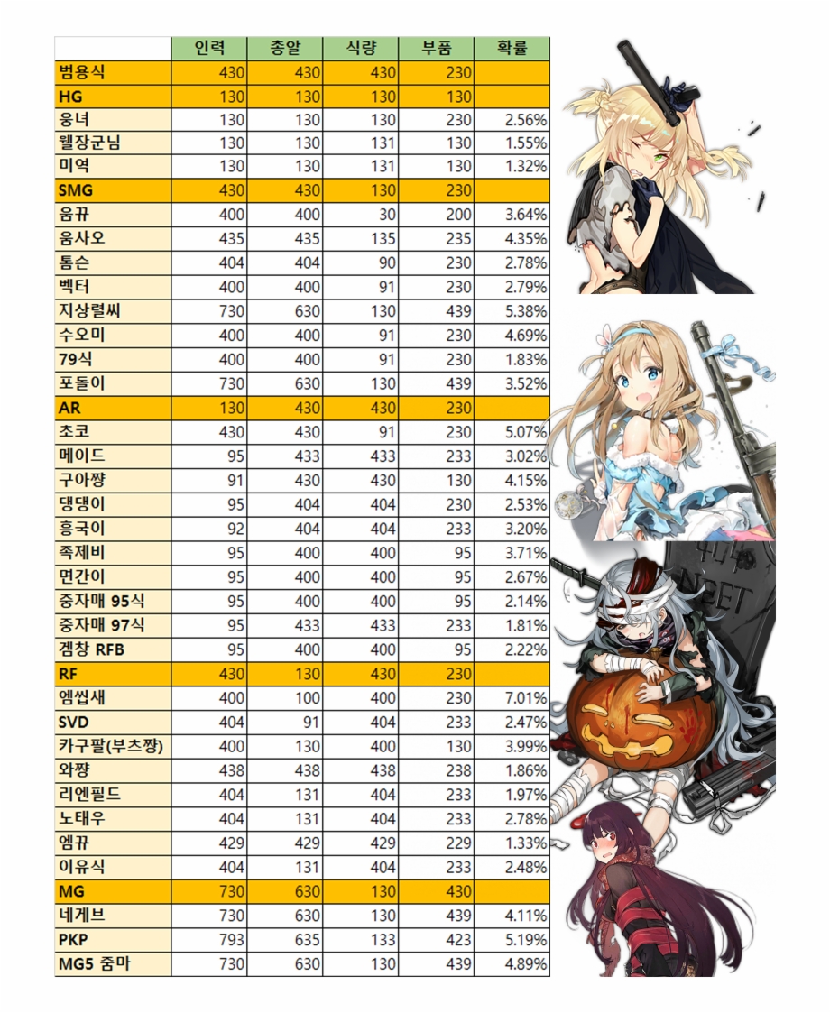 920x1123 Girlsfrontline