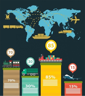 325x368 Vector Global Logistics Concept Free Vector Download