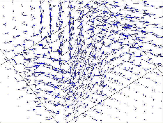 Using Matlab To Visualize Scientific Data 560x423 Using Matlab To Visualize Scientific Data