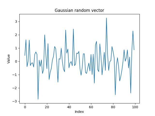 640x480 Python Tutorial Number