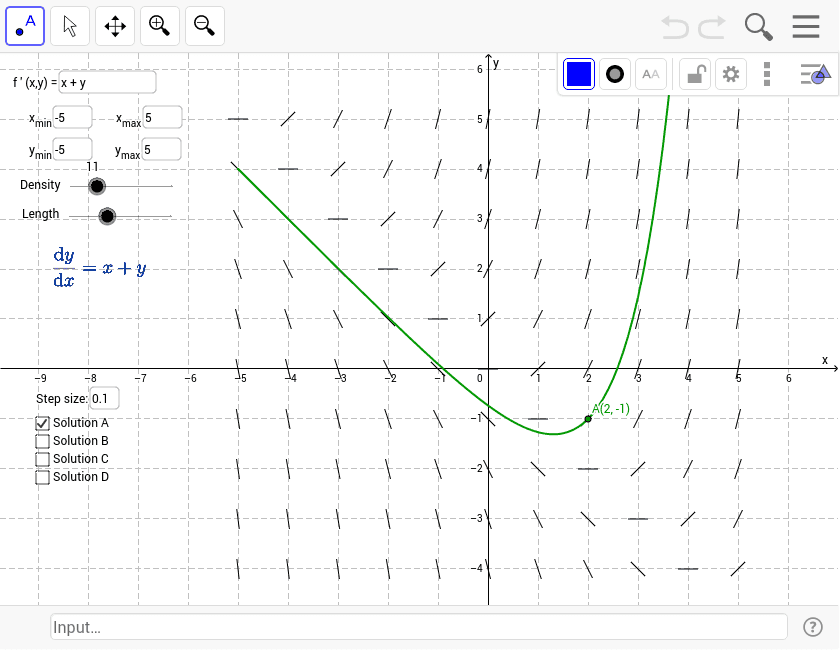840x650 Slope Field Plotter Geogebra