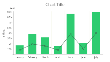 Free Chart And Graph Maker Livegap 350x200 Free Chart And Graph Maker Livegap