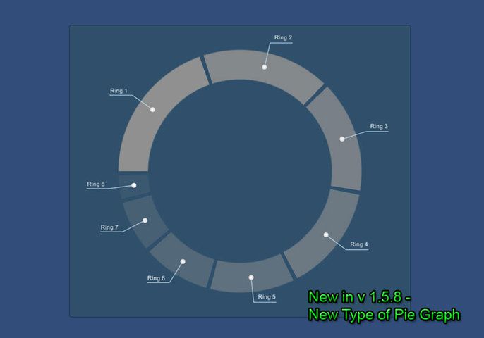 Graph Maker 686x480 Graph Maker