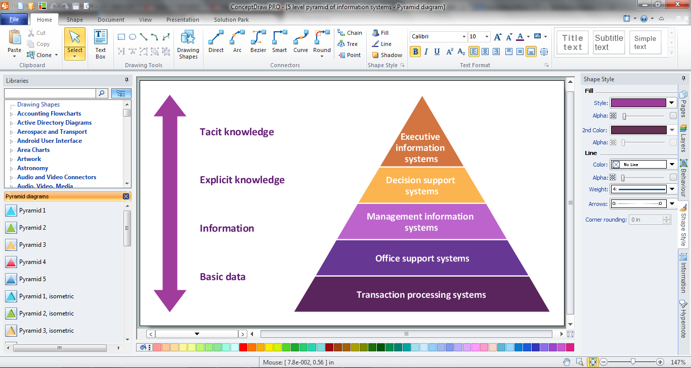 Pyramid Chart Maker 1366x729 Pyramid Chart Maker