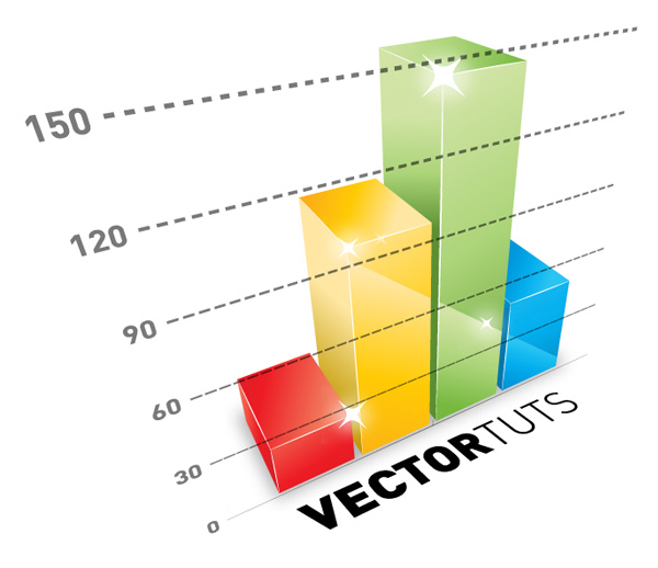 Turn A Boring Bar Graph Into A Masterpiece 600x518 Turn A Boring Bar Graph Into A Masterpiece