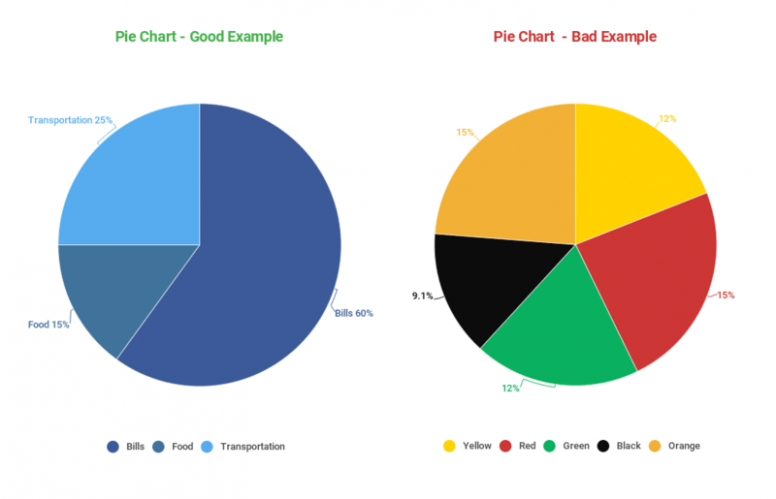 Vector Graph Maker at Vectorified.com | Collection of Vector Graph ...