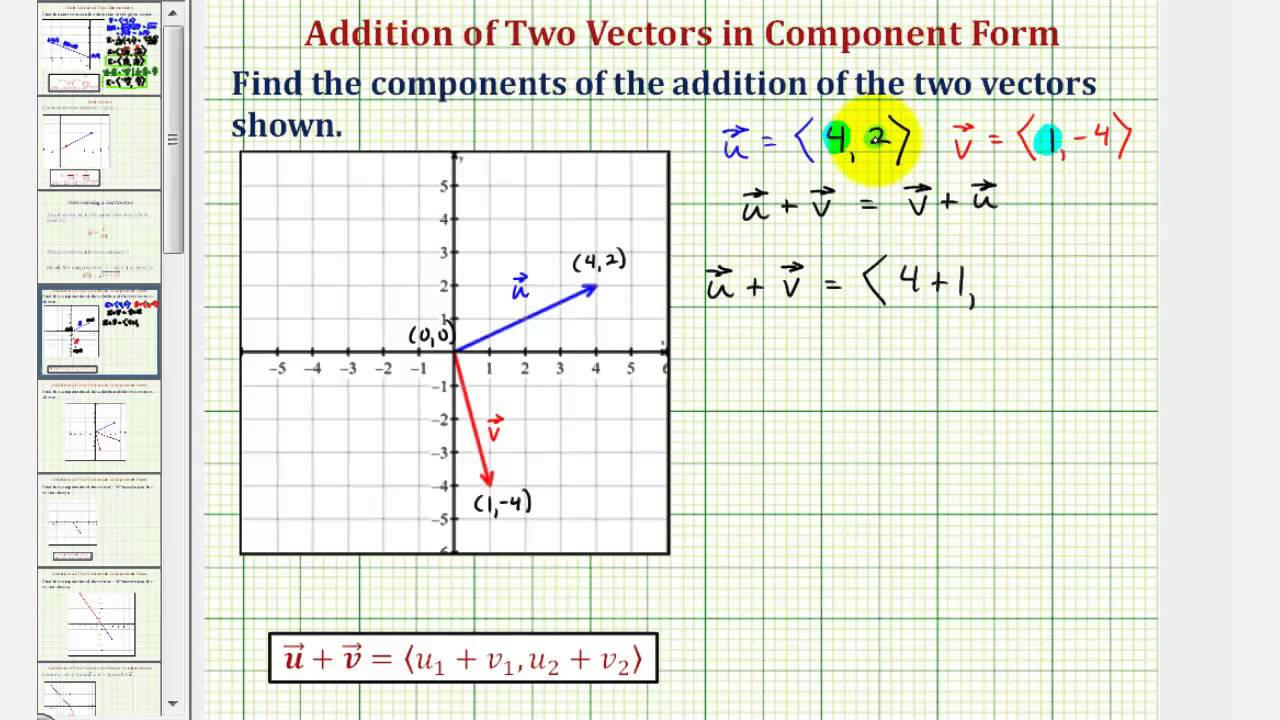Ex Find The Sum Of Two Vectors From A Graph 1280x720 Ex Find The Sum Of Two Vectors From A Graph