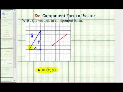 Find The Component Form Of A Vector From The Graph Of A Vector 480x360 Find The Component Form Of A Vector From The Graph Of A Vector