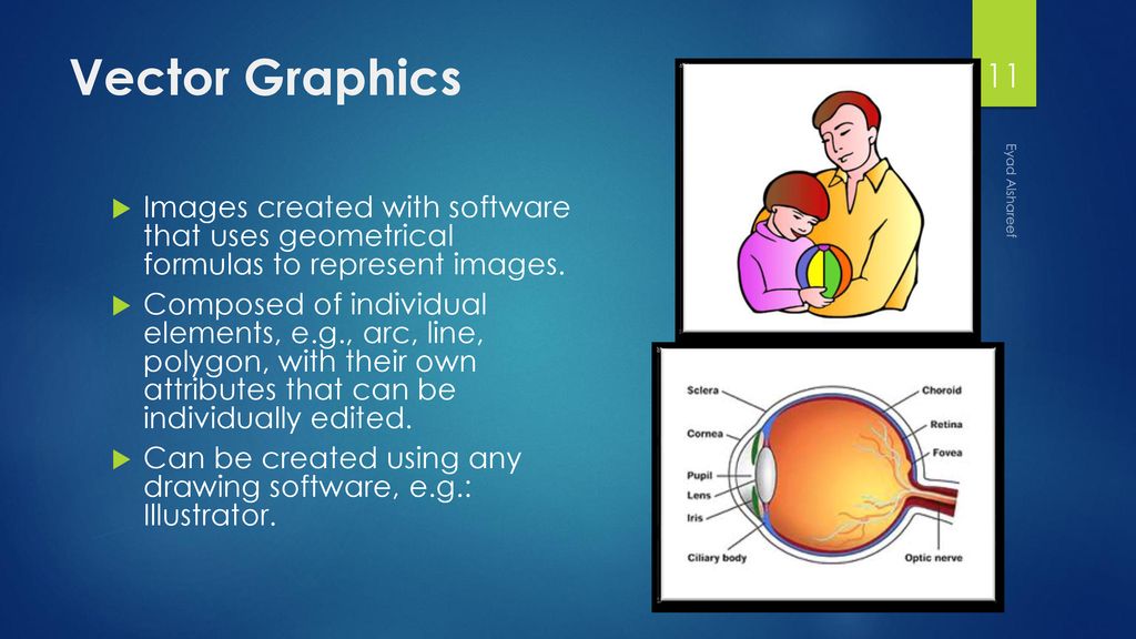 1024x576 Chapter Graphics Eyad Alshareef Eyad Alshareef
