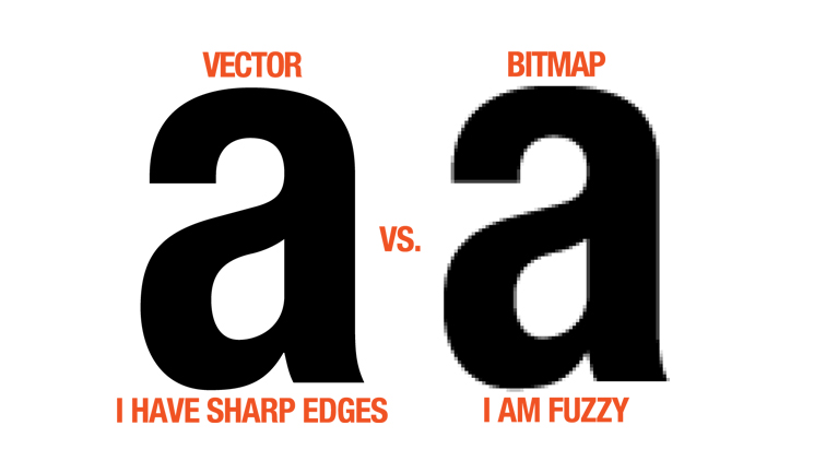 Vector Graphics And Raster Graphics Blog Faceless Technologies 745x433 Vector Graphics And Raster Graphics Blog Faceless Technologies