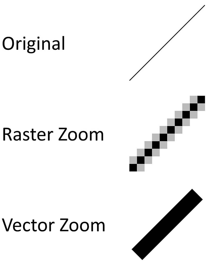 raster graphics definition