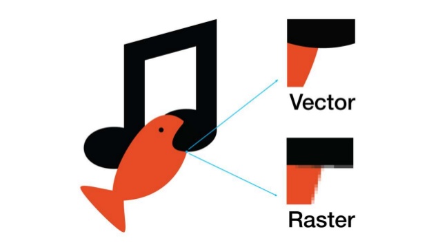 Vector Graphics Examples at Vectorified.com | Collection of Vector ...