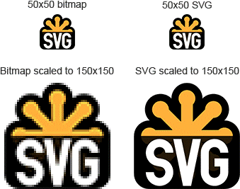 Vector Graphics Examples at Vectorified.com | Collection of Vector ...