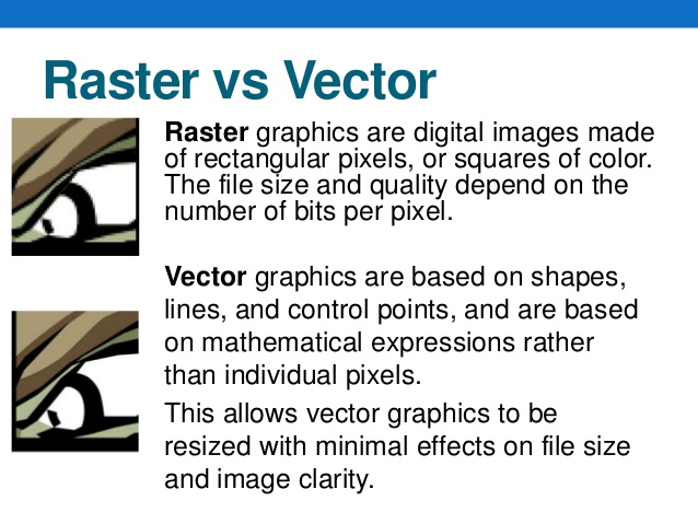 Vector Graphics File Types at Vectorified.com | Collection of Vector ...