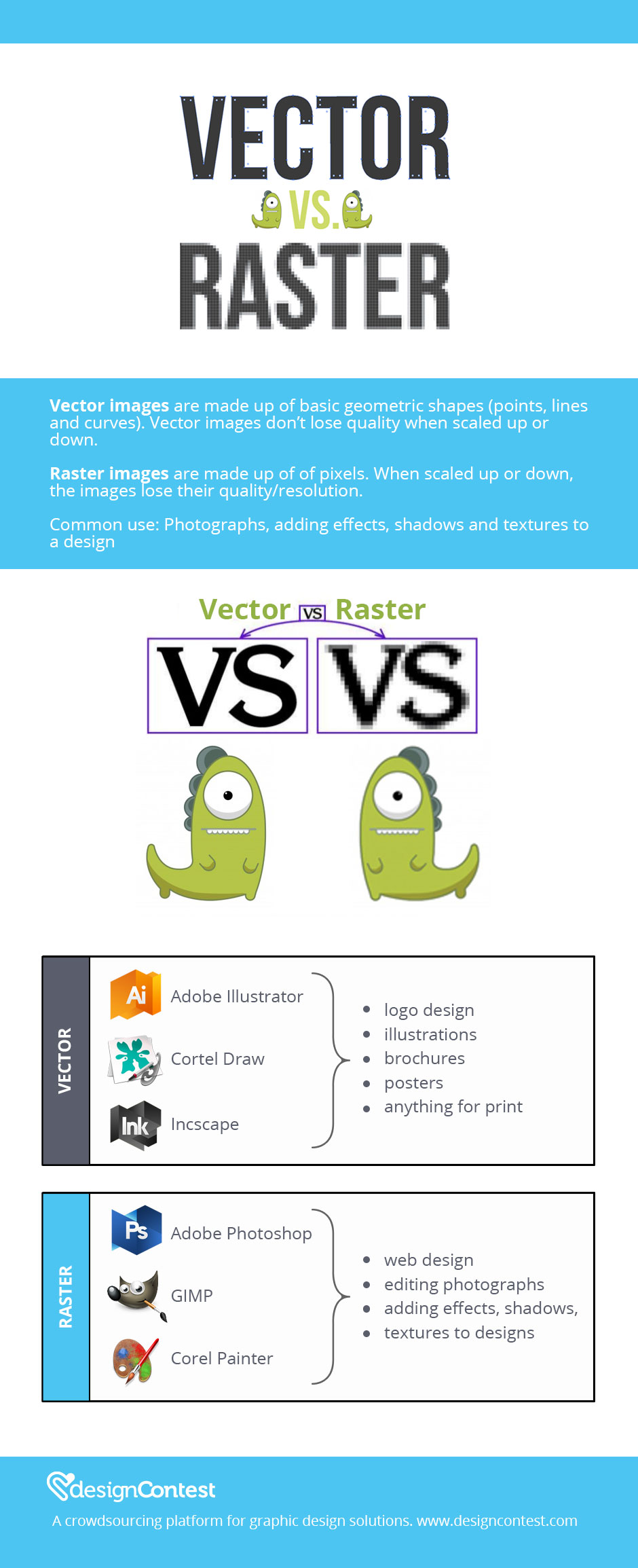 Vector Graphics File Types at Vectorified.com | Collection of Vector ...