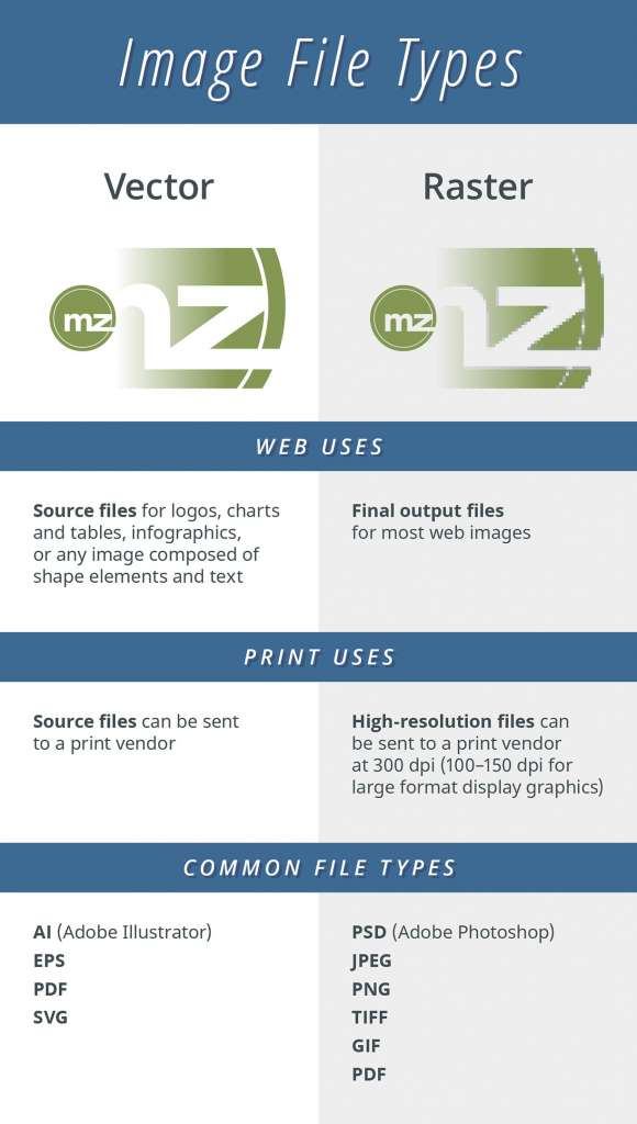 Vector Graphics File Types at Vectorified.com | Collection of Vector ...