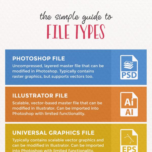 Vector Graphics File Types at Vectorified.com | Collection of Vector ...