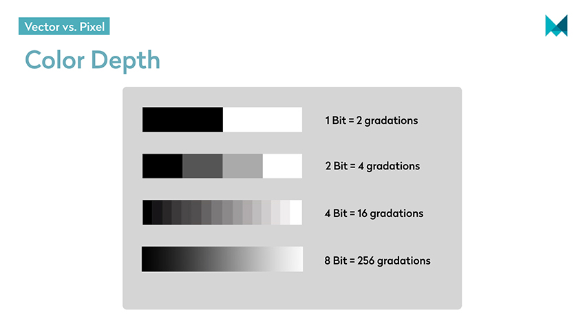 850x479 Png, Co When To Use Which Format The Image Format Guide