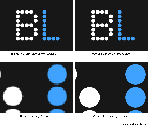 580x493 Raster Vs Vector Graphics And Graphic Formats Siteimpulse
