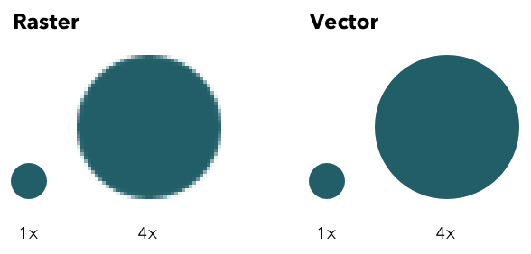 588x282 Choosing Between And Png Quick Left