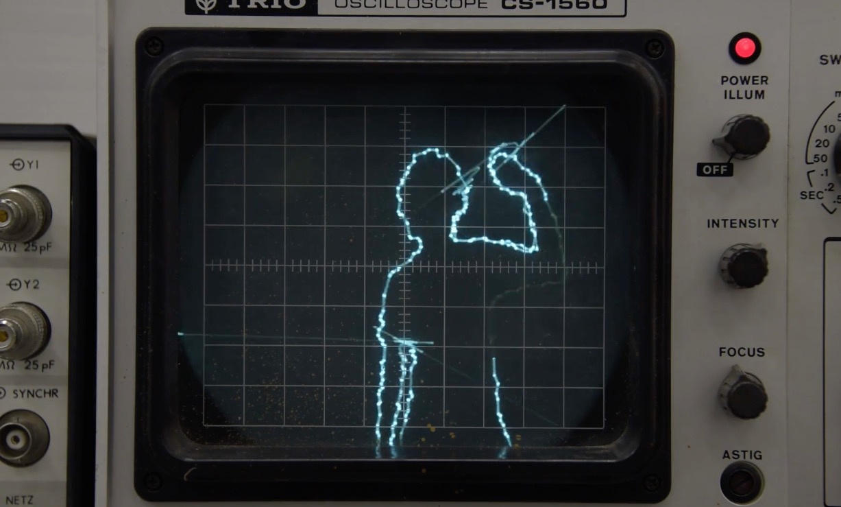 1227x739 Xyscope A Processing Library To Render Graphics On A Vector