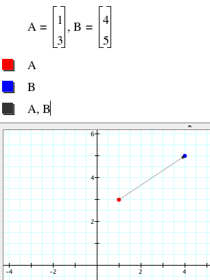 Vector Graphing Calculator at Vectorified.com | Collection of Vector ...