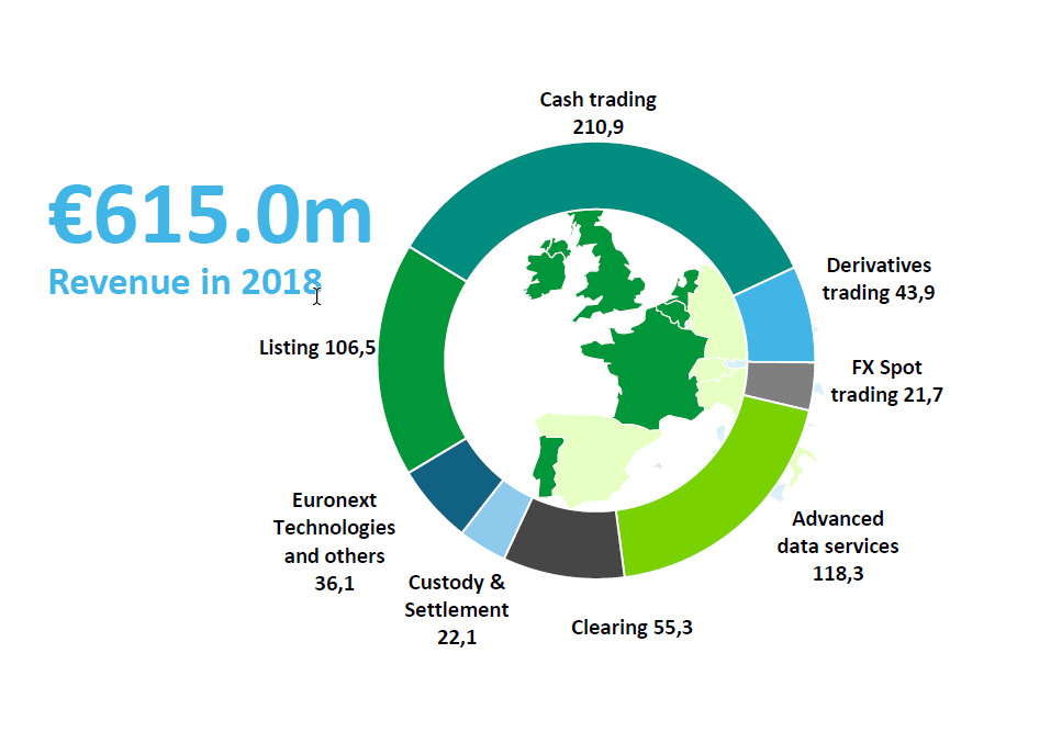 967x667 Investor Relations