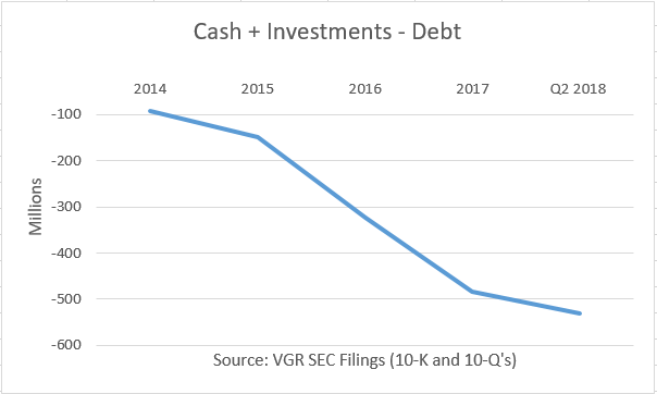 604x362 Vector Group Picking Up Pennies In Front Of A Steamroller